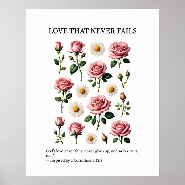 Affiche Love that never fails Christian wall art (Devant)