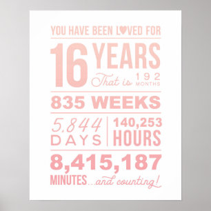 Affiche Loved 16 Years - 16th Birthday Gift, Fichier numér