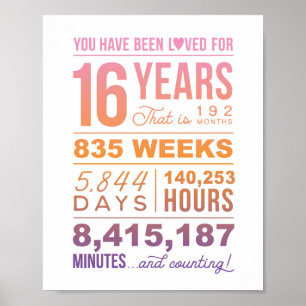 Affiche Loved 16 Years - Fichier numérique dégradé de couc