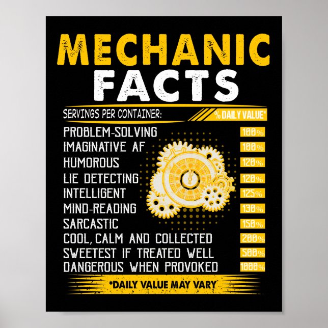 Affiche Lovers mécaniques | Mechanic Facts (Devant)