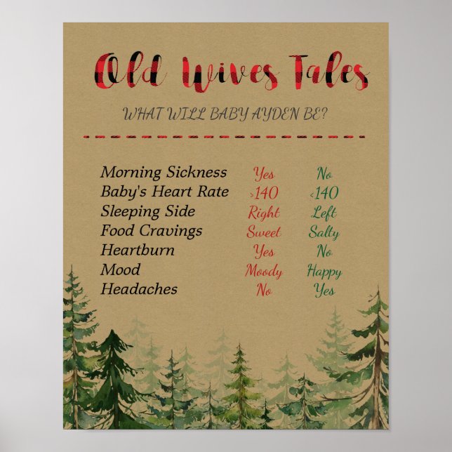 Affiche Lumberjack Old Wives Tales Genre Reveve Board (Devant)