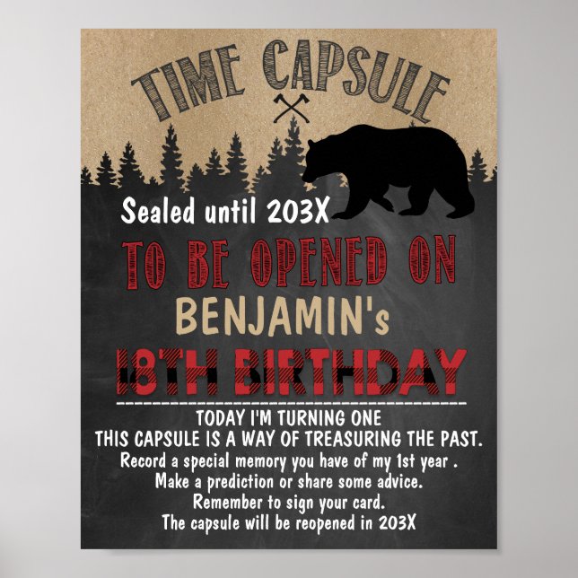 Affiche Lumberjack Time Capsule Signe/Poster (Devant)
