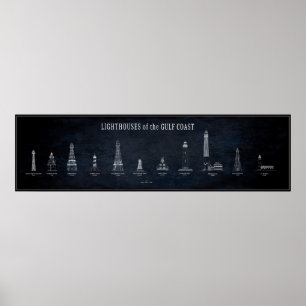 AFFICHE LUMIÈRE DE LA CÔTE DU GOLFE BLUEPRINT
