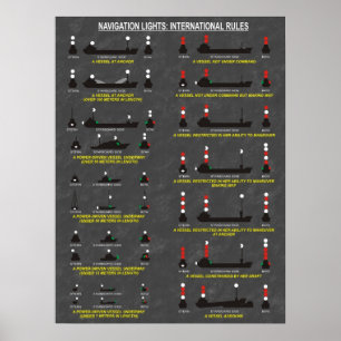 Affiche Lumières de navigation : L'International ordonne