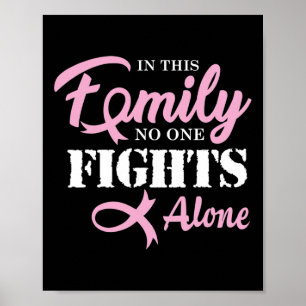 Affiche Lutte contre le cancer du sein Ruban 2