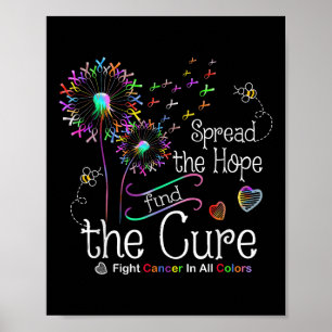Affiche Lutter Contre Le Cancer Dans Tous Les Rubans Coule