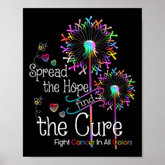 Affiche Lutter Contre Le Cancer Dans Tous Les Rubans Coule