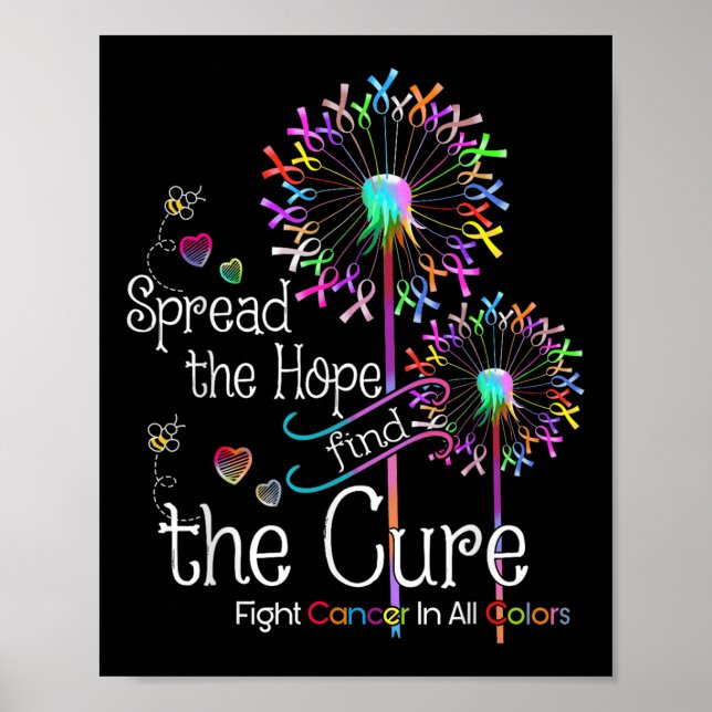 Affiche Lutter Contre Le Cancer Dans Tous Les Rubans Coule (Devant)