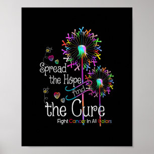 Affiche Lutter Contre Le Cancer Dans Tous Les Rubans Coule