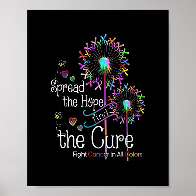 Affiche Lutter Contre Le Cancer Dans Tous Les Rubans Coule (Devant)