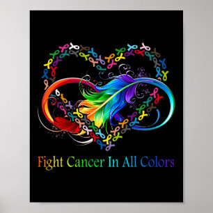 Affiche Lutter contre le cancer dans toutes les couleurs L