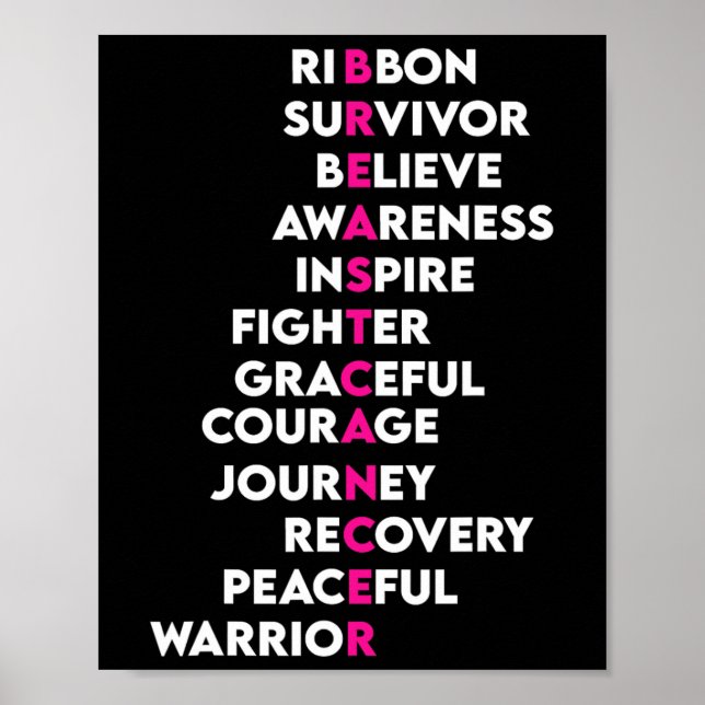 Affiche Lutter contre le cancer du sein reste un cancer du (Devant)