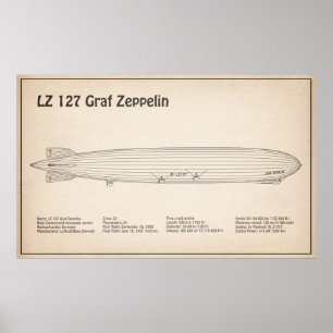Affiche LZ 127 Graf Zeppelin - Plan directeur des navires