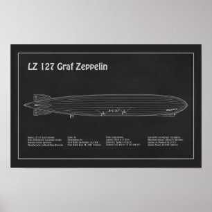 Affiche LZ 127 Graf Zeppelin - Plan directeur des navires