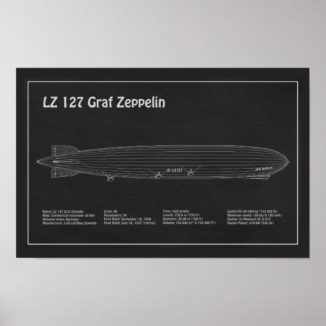 Affiche LZ 127 Graf Zeppelin - Plan directeur des navires  (Devant)