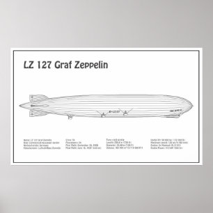 Affiche LZ 127 Graf Zeppelin - Plan directeur des navires 