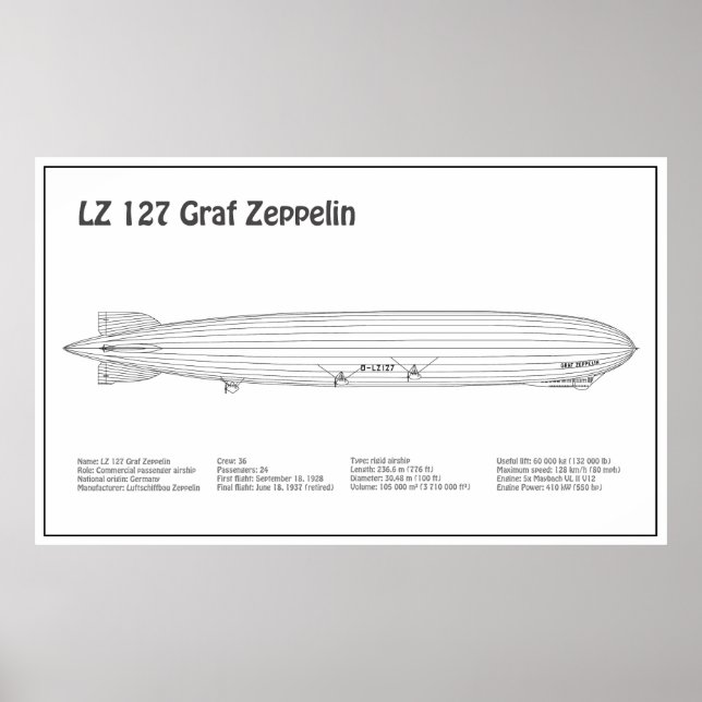 Affiche LZ 127 Graf Zeppelin - Plan directeur des navires  (Devant)