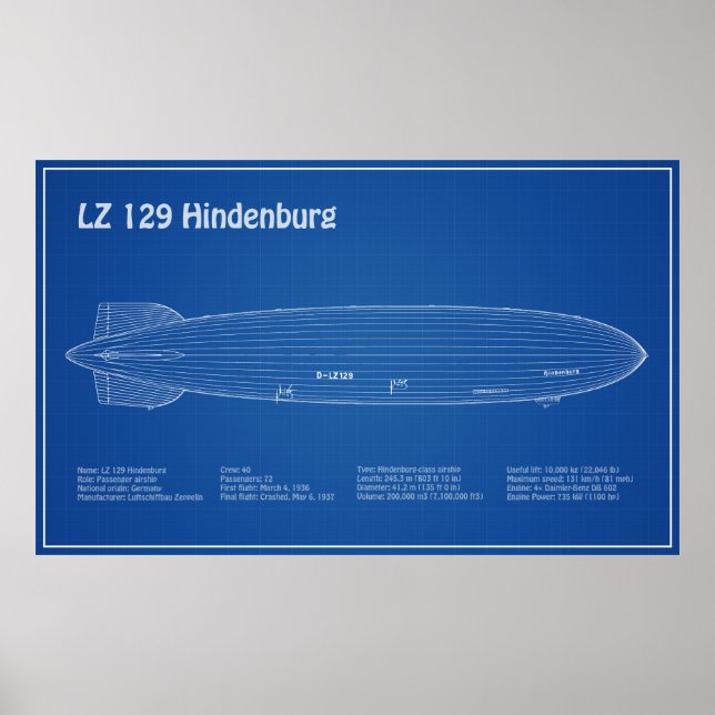 Affiche LZ 129 Hindenburg - Plan directeur des avions AD (Devant)