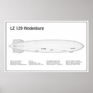 Affiche LZ 129 Hindenburg - Plan directeur des avions BD