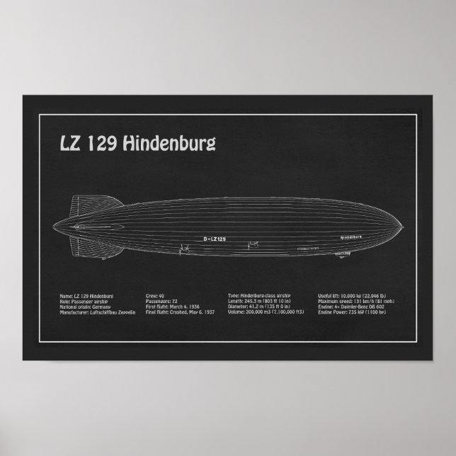 Affiche LZ 129 Hindenburg - Plan directeur des navires PD (Devant)
