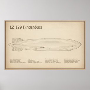 Affiche LZ 129 Hindenburg - Plan directeur des navires SD