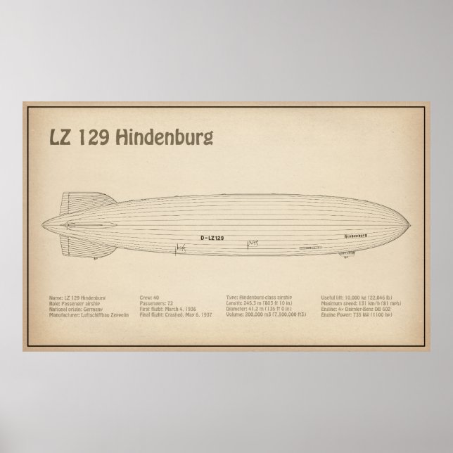 Affiche LZ 129 Hindenburg - Plan directeur des navires SD (Devant)
