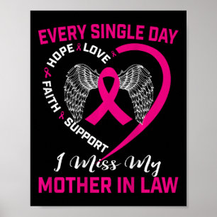 Affiche Ma Mère En Droit, Graphique Sur Le Cancer Du Sein