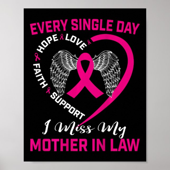 Affiche Ma Mère En Droit, Graphique Sur Le Cancer Du Sein  (Devant)