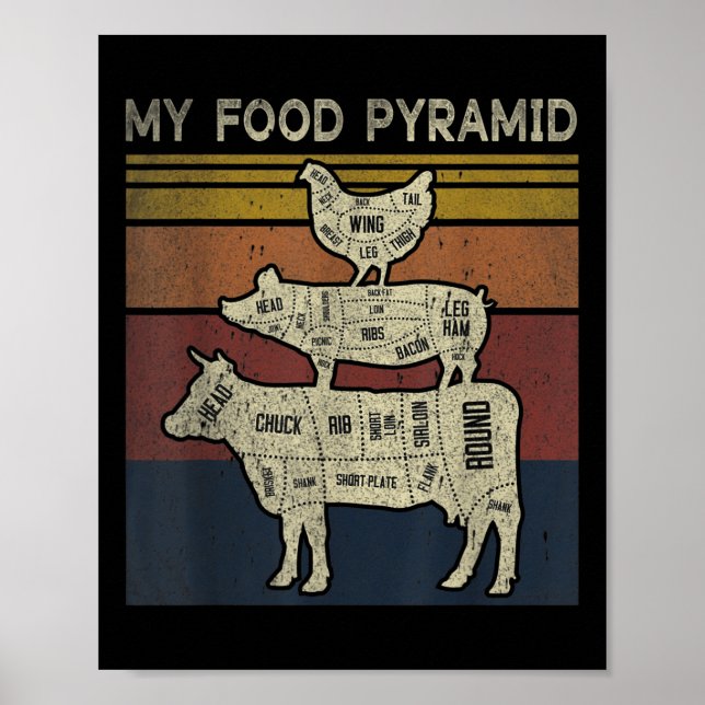 Affiche Ma pyramide alimentaire - Blague drôle de barbecue (Devant)