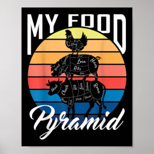 Affiche Ma pyramide alimentaire vache porc poulet drôle Bb
