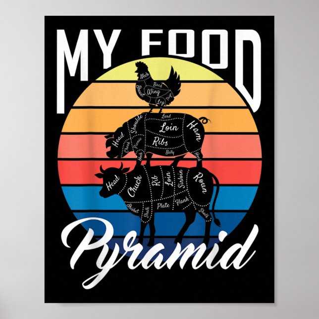 Affiche Ma pyramide alimentaire vache porc poulet drôle Bb (Devant)