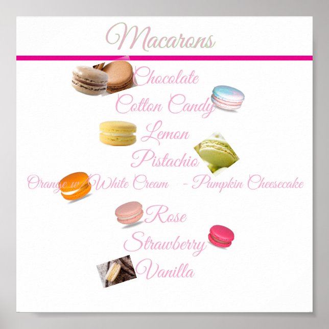Affiche Macaron List Dessert Table (Devant)