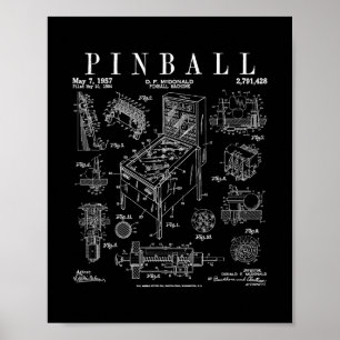 Affiche Machine de jeu Pinll Arcade Vintage Gamer Brevet P