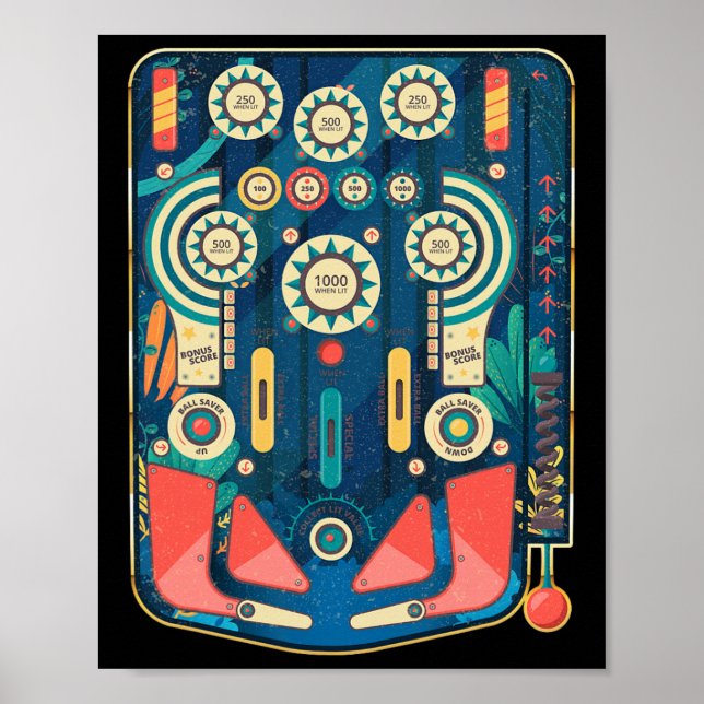 Affiche Machine de jeu vintage Retro Pinll Arcade (Devant)