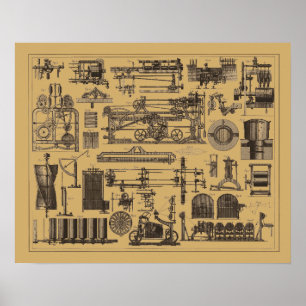 Affiche Machinerie Steampunk Vintage