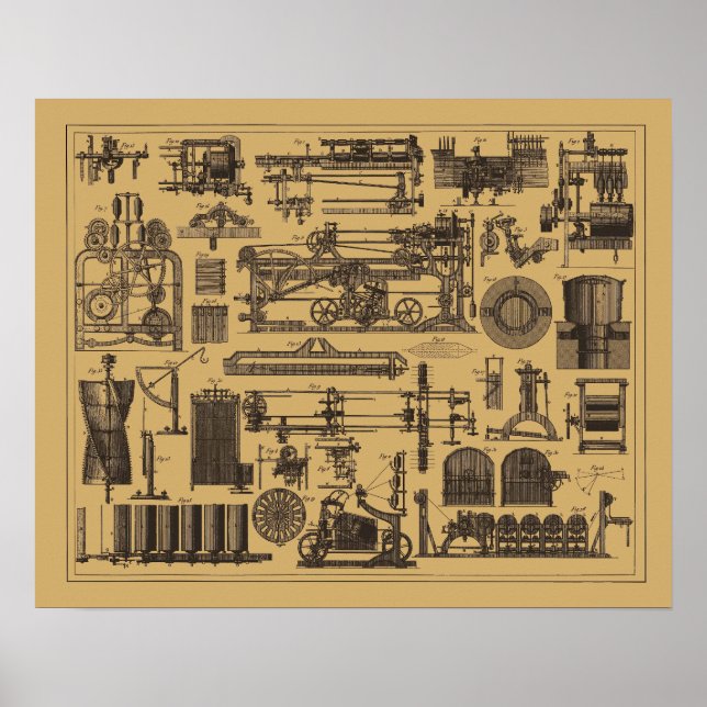 Affiche Machinerie Steampunk Vintage (Devant)