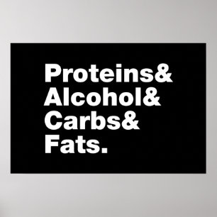 Affiche Macronutriments. Protéines & Alcool & Glucides & G