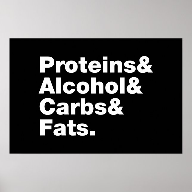 Affiche Macronutriments. Protéines & Alcool & Glucides & G (Devant)