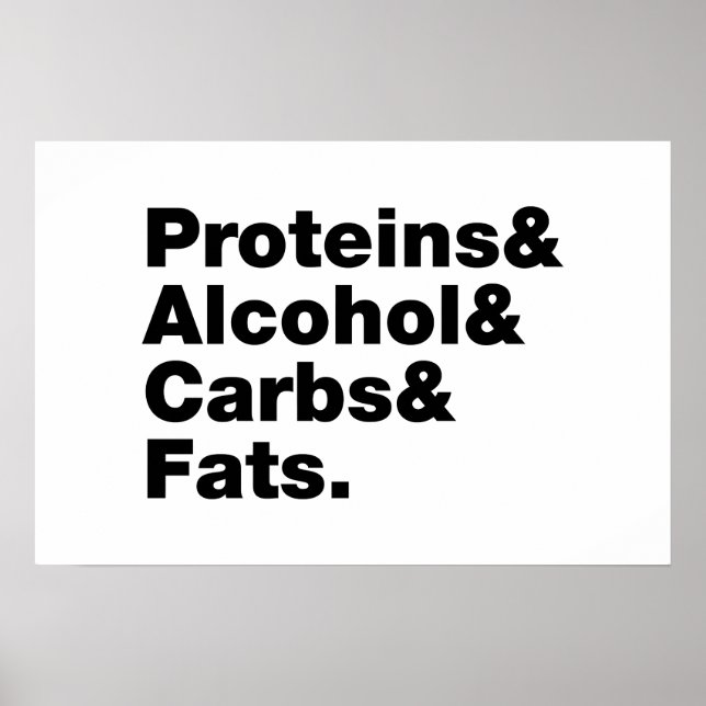 Affiche Macronutriments. Protéines & Alcool & Glucides & G (Devant)
