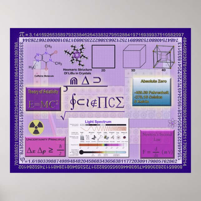 Affiche Mad Science (Devant)