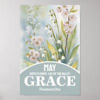 Mai Mois de naissance Fleur Christian Mur Art