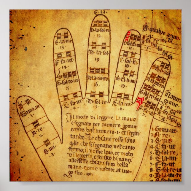 Affiche Main Guidonienne (fin 15e siècle) (Devant)