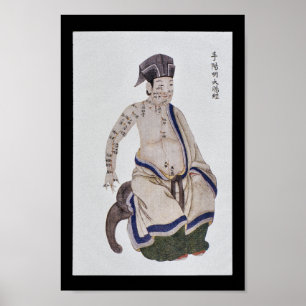 Affiche Main méridienne Yangming de gros intestin