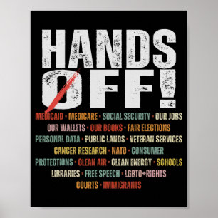 Affiche Mains Rétro De Manifestation Terres Publiques Medi