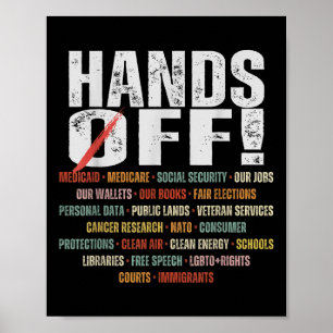Affiche Mains Rétro De Manifestation Terres Publiques Medi