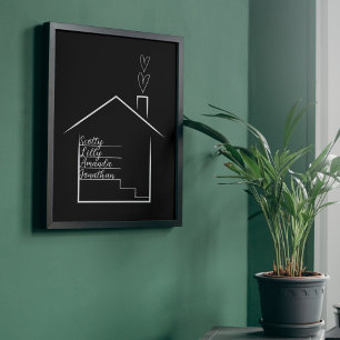 Affiche Maison avec les noms de famille personnalisée