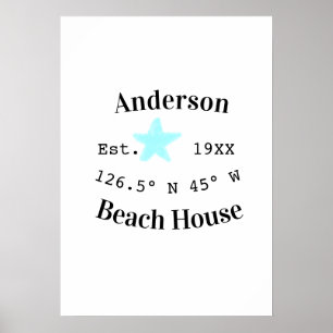 Affiche Maison de plage Date année coordonnées personnalis
