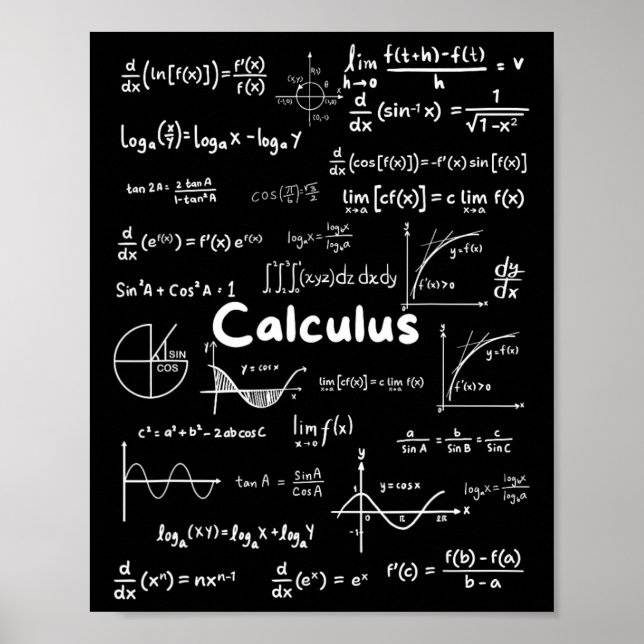 Affiche Maîtriser les formules essentielles de calcul Math (Devant)