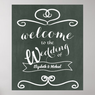 Affiche Make Your Own Chalkboard Wedding Sign Budget