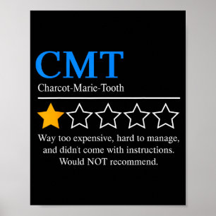 Affiche Maladie de Charcot Marie Tooth Sensibilisation Cmt